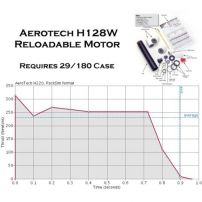 Motor High Power RMS 29mm