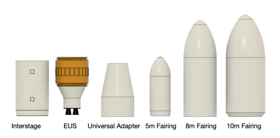 NASA SLS 1/144 Add Ons
