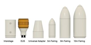 NASA SLS Kit Artemis Add Ons